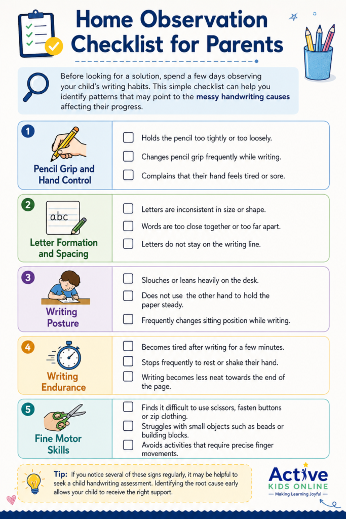 Home Observation Checklist for Parents showing signs of messy handwriting causes, including pencil grip, letter formation, writing posture, writing endurance and fine motor skills to help identify handwriting difficulties in children.