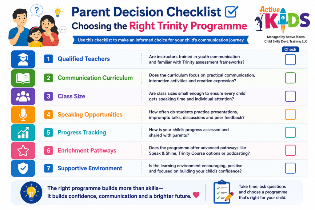 Parent decision guide checklist for selecting Trinity communication certification programmes