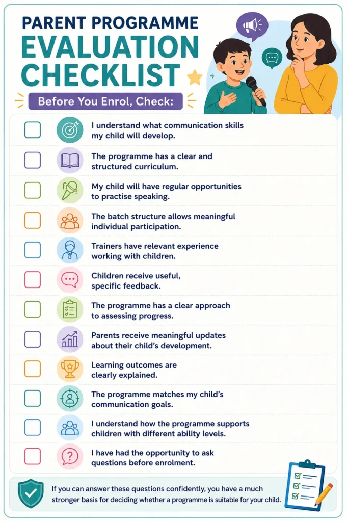 Parent checklist for evaluating a public speaking programme for children before enrolment